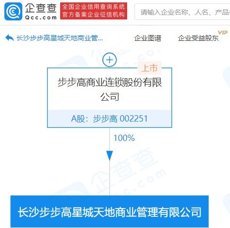 中通快遞關聯(lián)企業(yè)參股成立供應鏈管理新公司，持股65%布局管理與咨詢業(yè)務